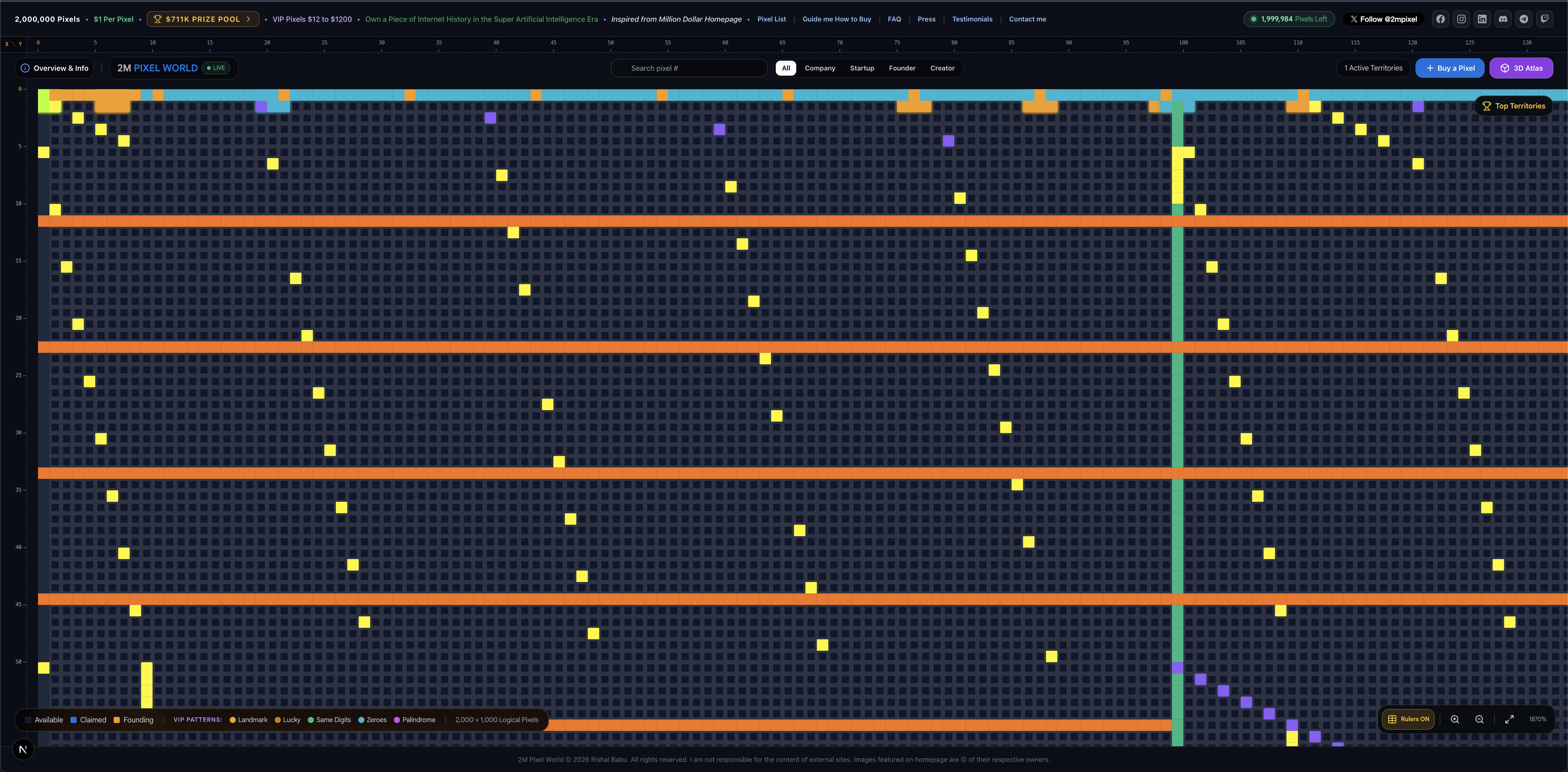 2M Pixel Interactive 2D Atlas zoomed view with rulers and VIP highlights
