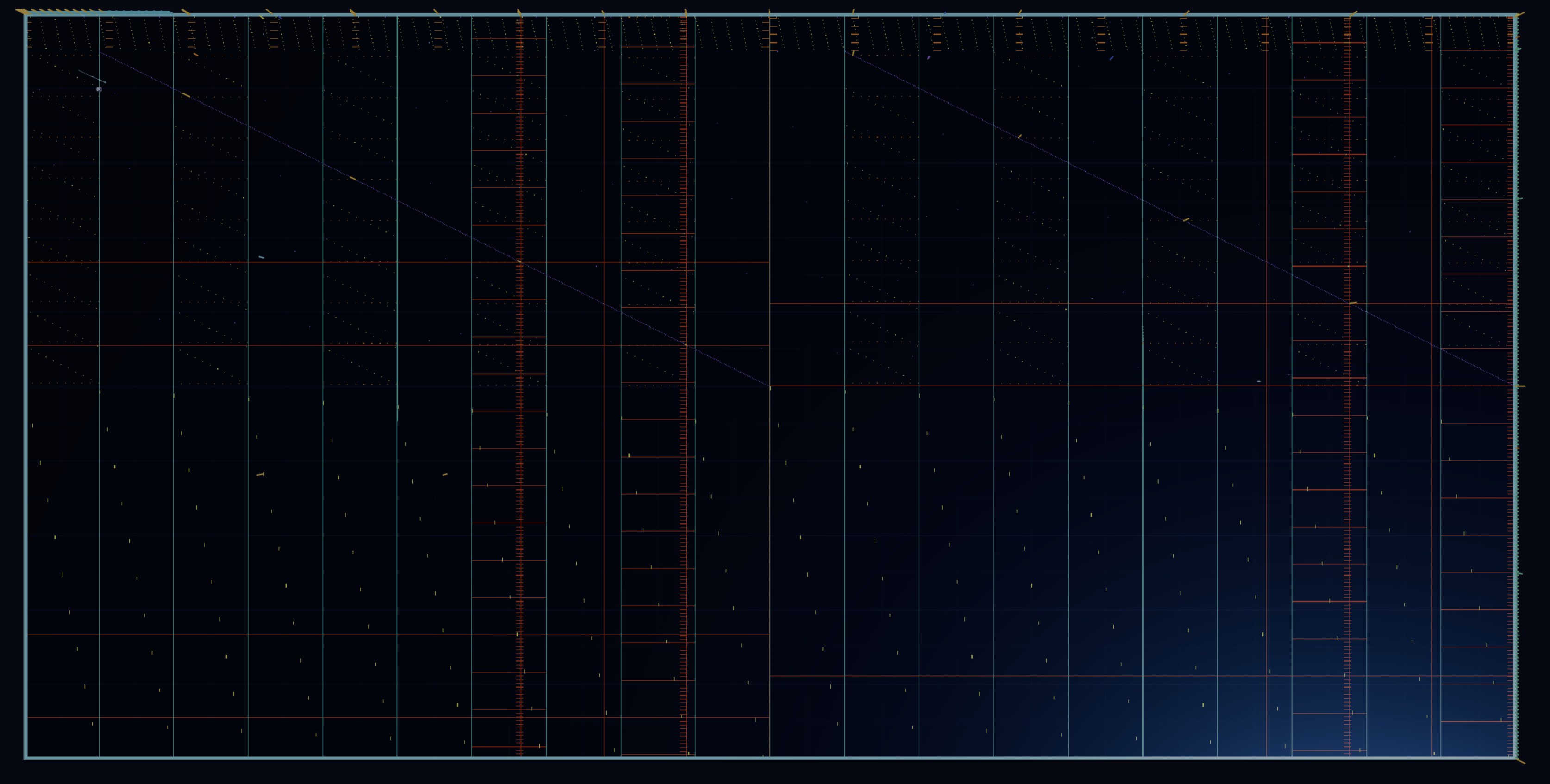 Full 2,000 by 1,000 2D canvas boundary overview