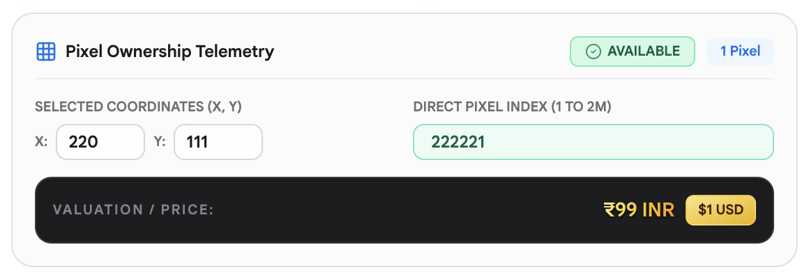 Pixel Ownership Telemetry for a single 1x1 pixel