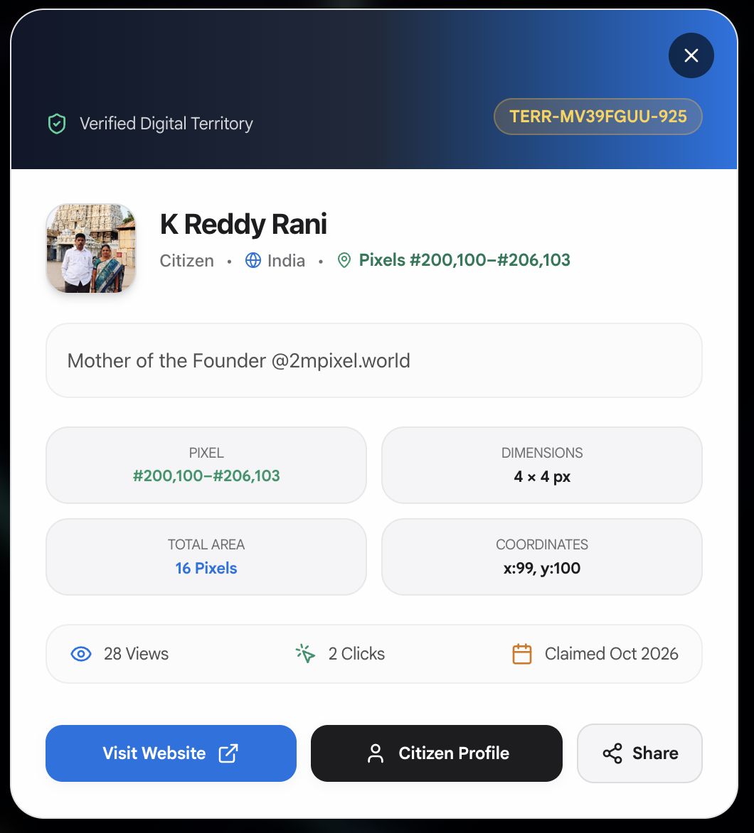 Verified Digital Territory inspector card showing live views, clicks, and Citizen Profile button
